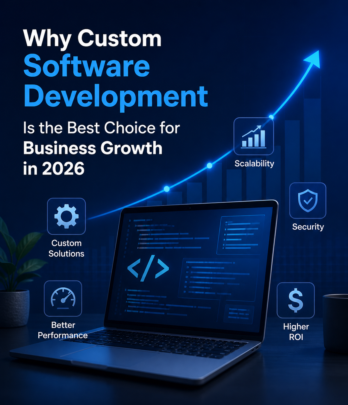 Custom Software Development for Business Growth in 2026