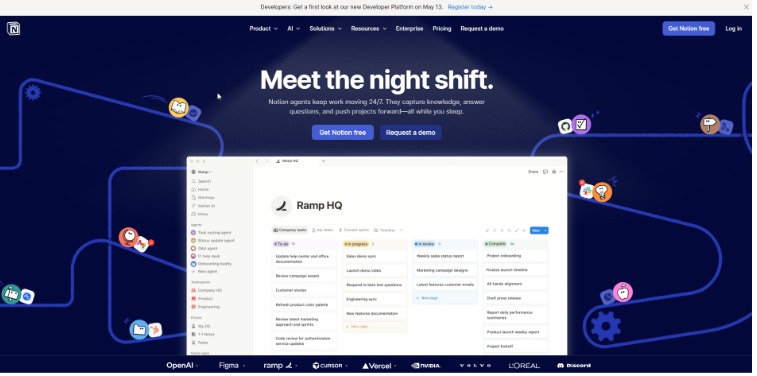 best business to start in 2026​