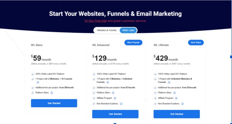 whitelabel software to resell pricing plans comparison showing basic, advanced and ultimate SaaS packages