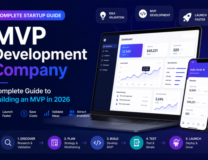 Modern featured image showing MVP development process with startup dashboards, mobile app screens, and stages from idea validation to product launch.