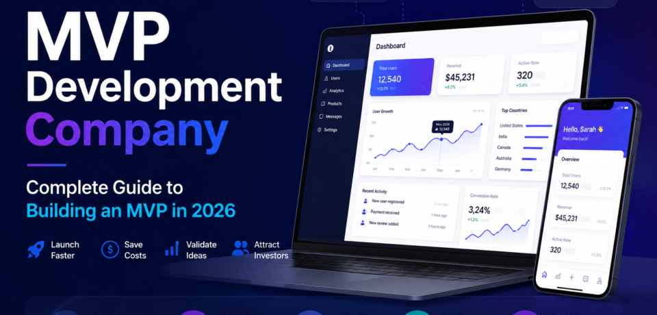 Modern featured image showing MVP development process with startup dashboards, mobile app screens, and stages from idea validation to product launch.