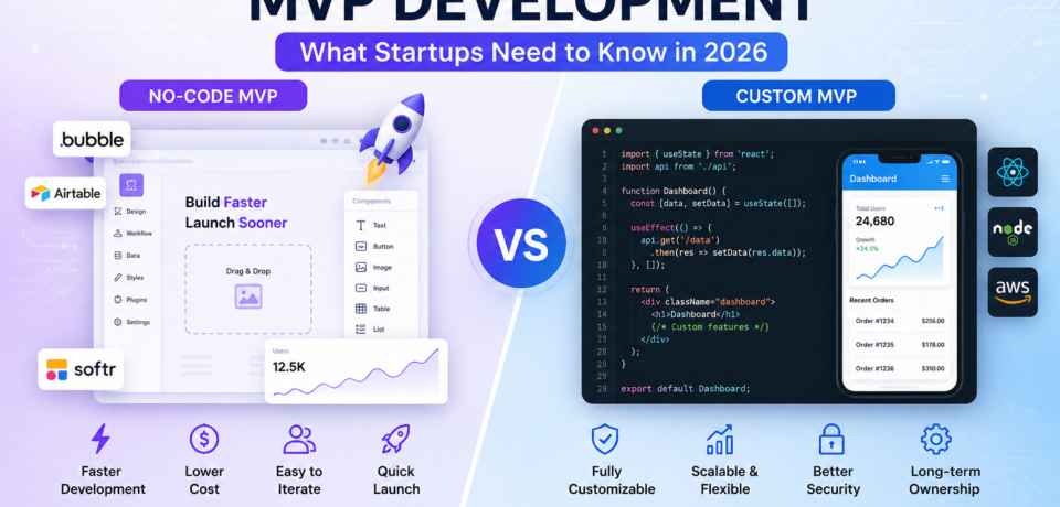 No-code vs custom MVP development comparison in 2026 showing startup benefits, scalability, development speed, cost, and flexibility.