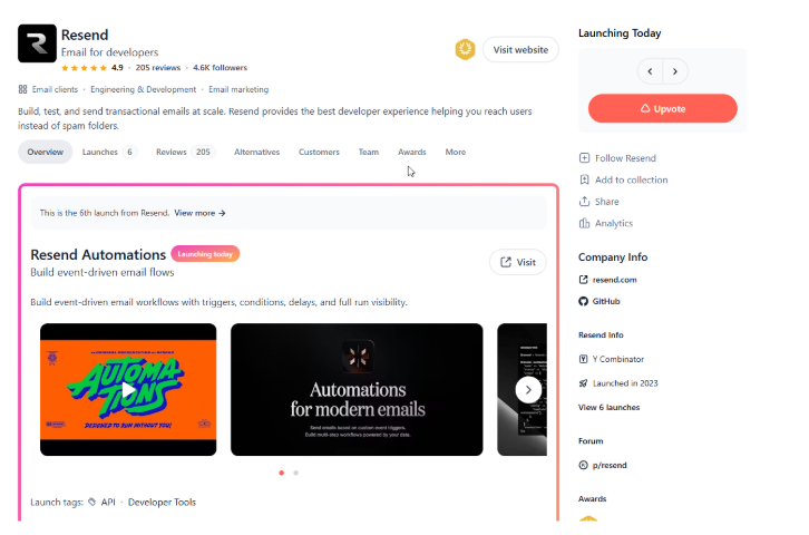 Screenshot of the Resend Automations launch page on Product Hunt featuring event-driven email workflow automation tools, product previews, and company details.